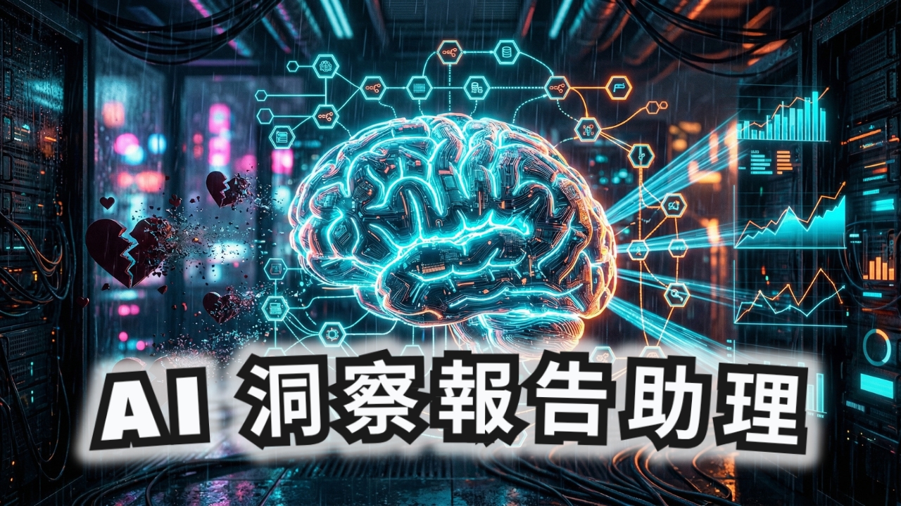 自媒體管理系統 5.1 章 - 憑感覺判斷貼文成效是個陷阱：系統分析找出真正的問題